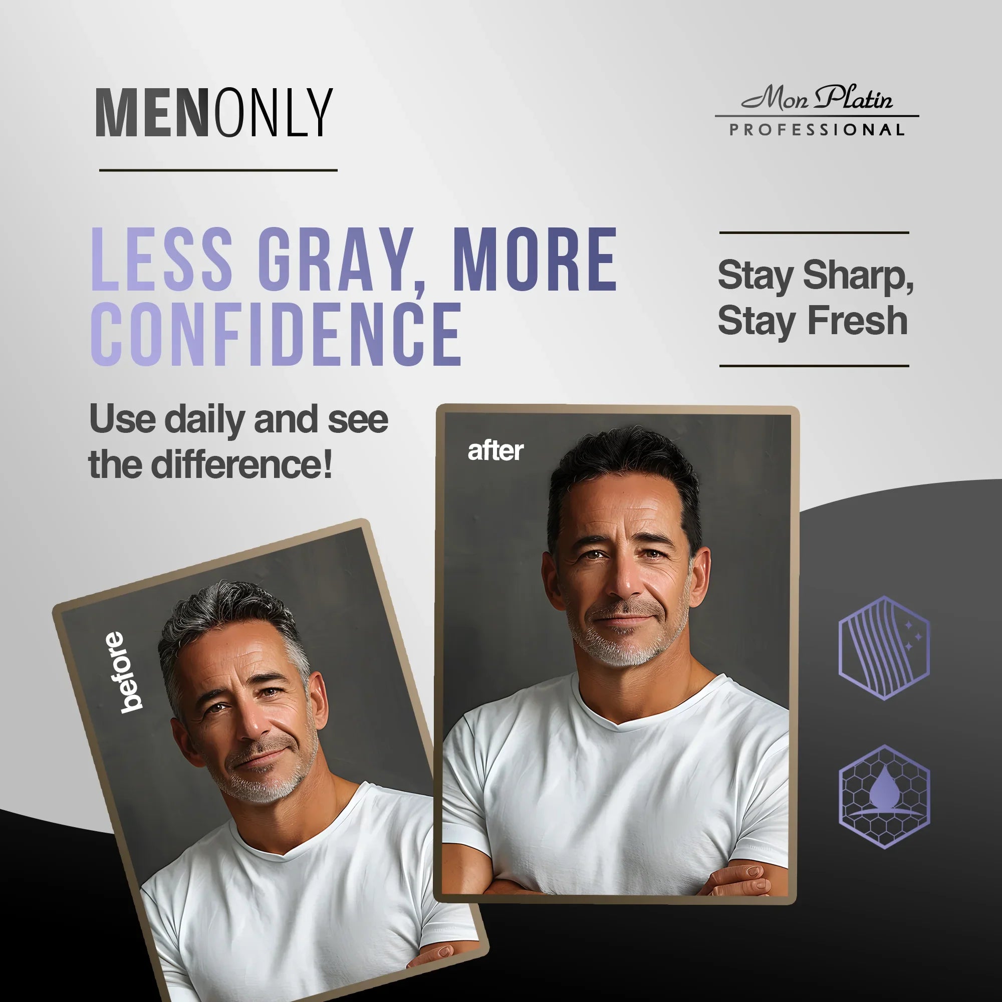 MenOnly Fresh Hair Coloring Cream - Grey Coverage Styling Cream with Hold for Men - 4oz