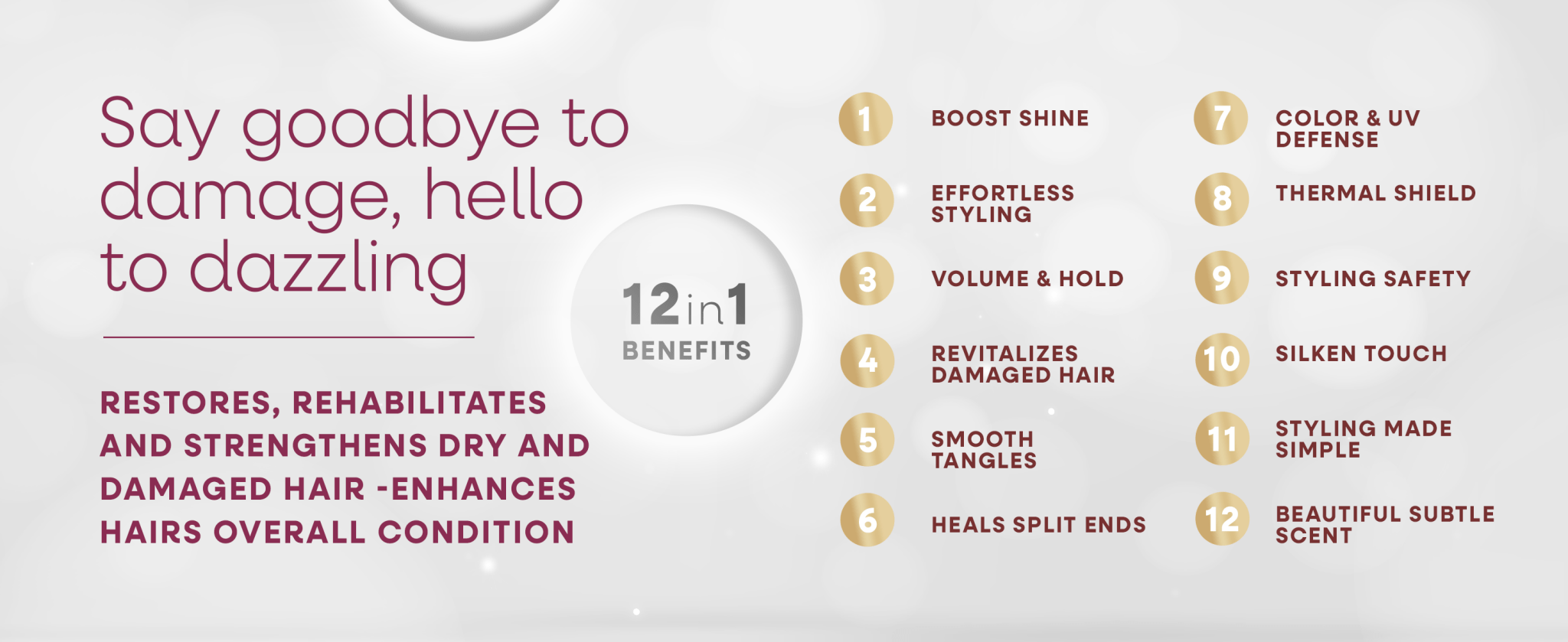 Mon Platin Black Caviar 12 in 1 Multi Action Hair Cream - Leave-In Conditioner for Damaged Hair 8.5oz