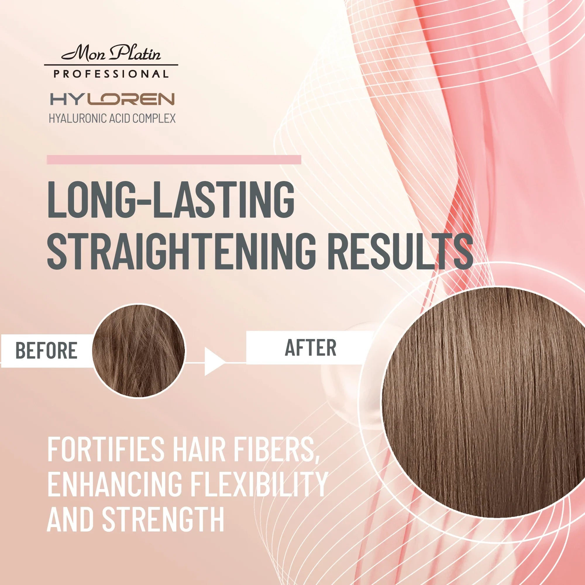 Smoother Hair Mask 500 ml